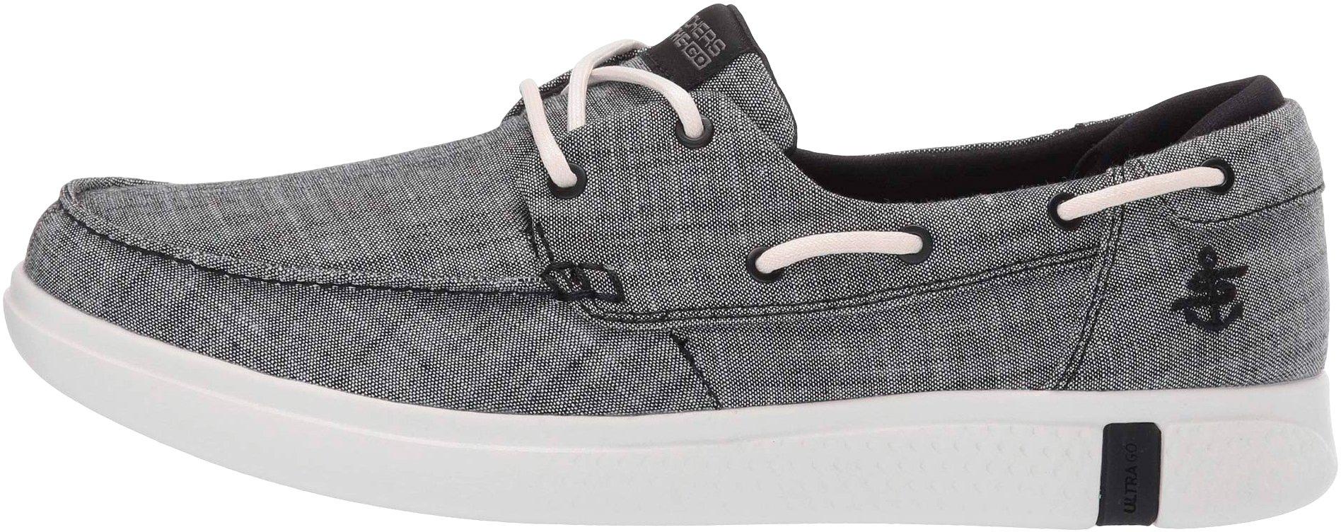 skechers glide ultra waves