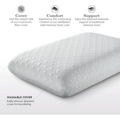 Fabrictech Cooling Memory Foam Pillow Bealls Florida