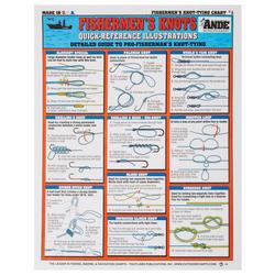 Fishermen's Knots Chart I
